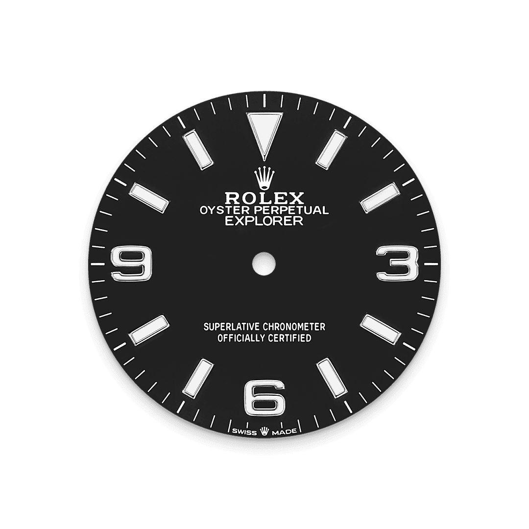 Rolex Product Banner