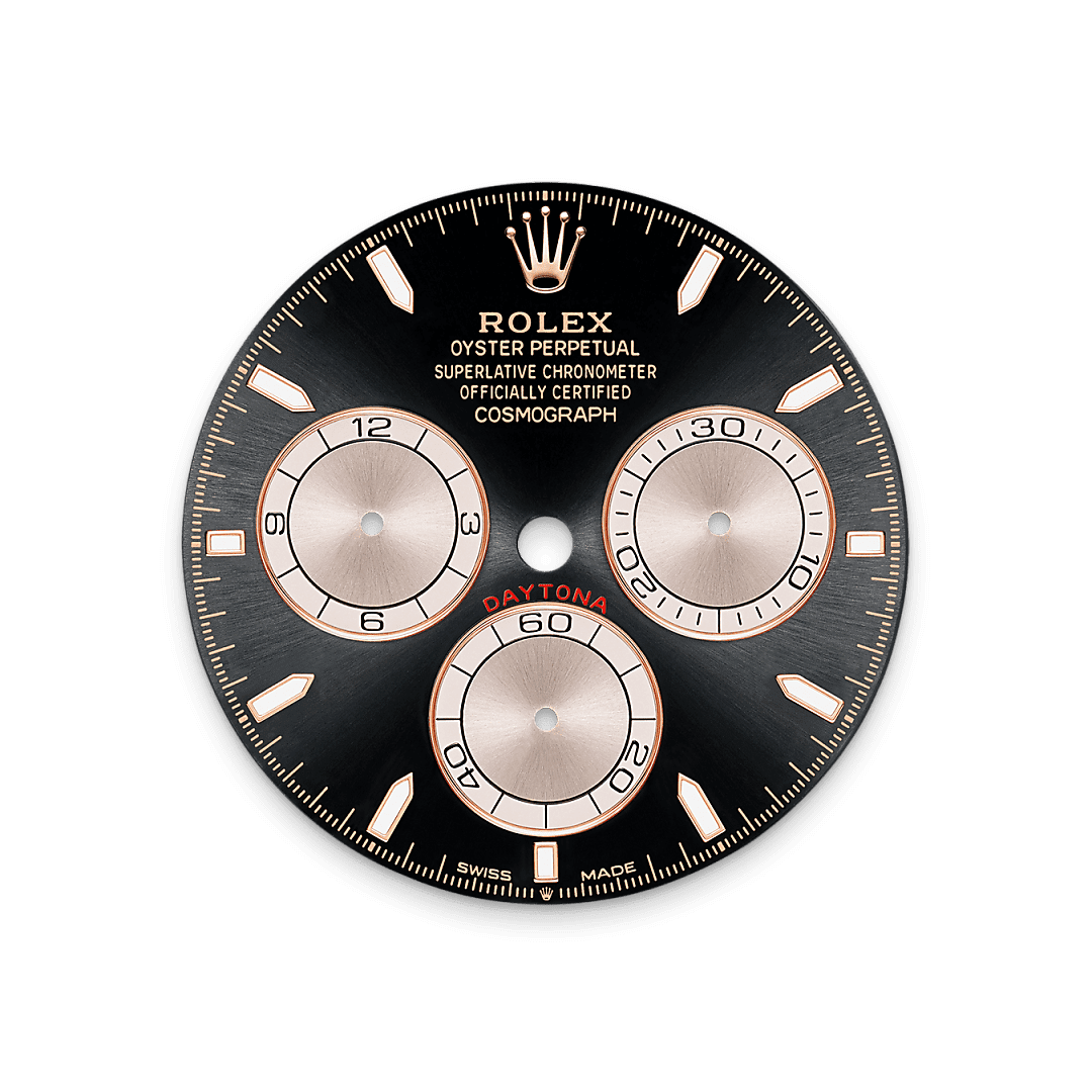 Rolex Product Banner 2