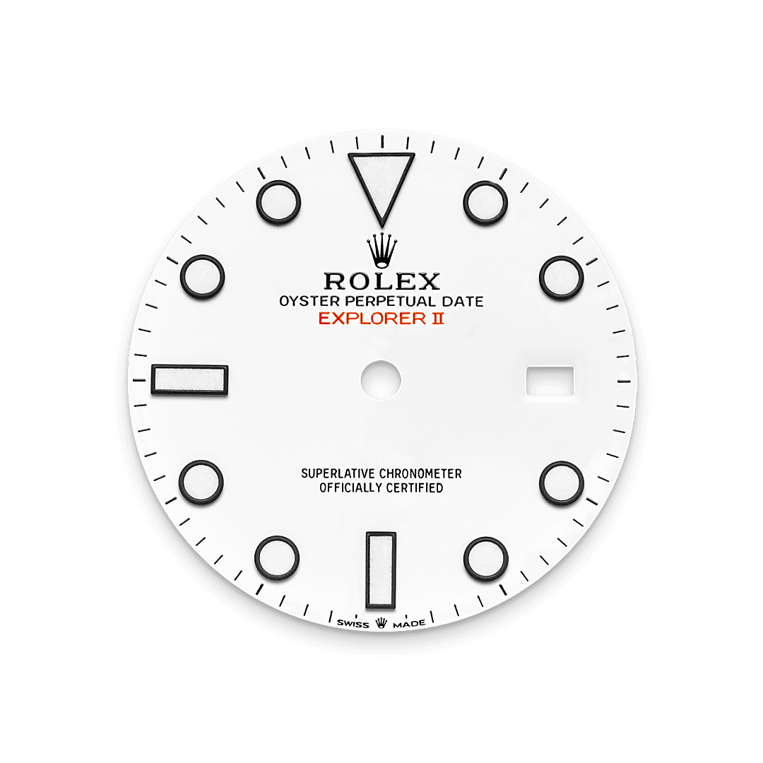 Rolex Product Banner 2