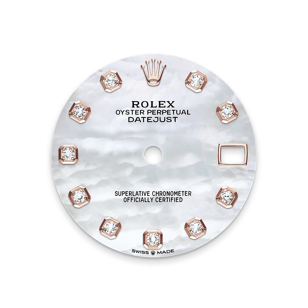 Rolex Product Banner