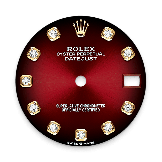 Rolex Product Banner